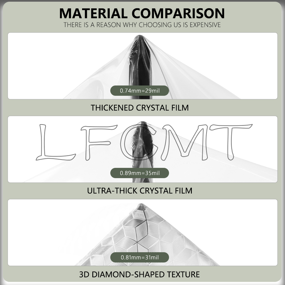 Fit For Sur Ron Surron Ultra B - Background Film 3D 评论和价格